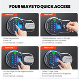 Fireproof and waterproof biometric safe,weighs 33 KG. Fire proof box for home,office,lock box,cabinet with fingerprint,silent mode,Anti-Theft In Australia - Darrahopens
