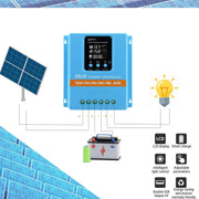 100A MPPT Solar Charge Controller with LCD Display and Dual USB Ports in Blue