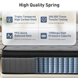 Double Mattress 30CM Thick Medium Firm Pocket Springs Euro Top Memory Foam in Grey