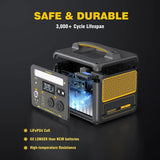 Jump 600X 600W Power Station 110W Solar Panel 10A AC/DC