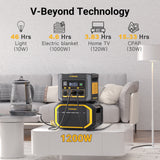 FlashSpeed 600 600W 499Wh AC/DC Portable Power Station Generator