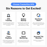 4G GPS Tracker for Car/Moto/Luggage - Waterproof, Real-time Tracking 30 Days Battery Life, Remote Control via Free Trial App.