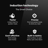 EUROCHEF Double Induction Cooktop, 9 Heat Levels, Fast Electric Portable Cooker, Touch Controls, Standard 10A Power Plug