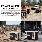 GENPOWER 7kW Peak 5kW Rated Commercial Diesel Generator, Three Phase 415V, Electric Start, Sound-Insulated, RCD Safety Switch, Worksite & Backup Power