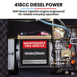 GENPOWER 7kW Peak 5kW Rated Commercial Diesel Generator, Three Phase 415V, Electric Start, Sound-Insulated, RCD Safety Switch, Worksite & Backup Power