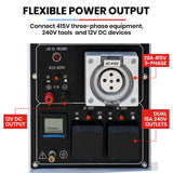 GENPOWER 7kW Peak 5kW Rated Commercial Diesel Generator, Three Phase 415V, Electric Start, Sound-Insulated, RCD Safety Switch, Worksite & Backup Power