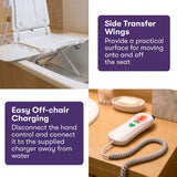 EQUIPMED Motorised Bath Lift Chair, Electric Battery Operated Reclining Seat, Bathing Aid for Elderly & Disabled, 136kg Capacity White