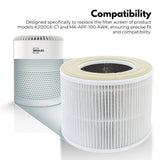 MIRAKLASS Air Purifier Filter For MK-KJ050C7-AWK