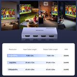 BENFEI 000448GY HDMI Splitter 1-In 4-Out 4K@60Hz In Australia - Darrahopens