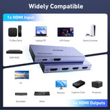 BENFEI 000448GY HDMI Splitter 1-In 4-Out 4K@60Hz In Australia - Darrahopens