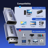 BENFEI 000457GY DP Male to HDMI Female Adapter 8K/60Hz Nickel/Nickel Aluminum Shell Dark Gray Laser Engraved