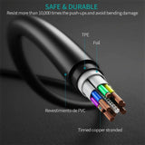 CHOETECH CC0003 USB-C to USB-C Cable 2M Black