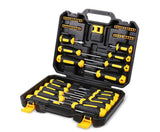 A Testing Product Tool Set