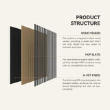 4 Pcs 60cm x 60cm Wall Panel Wood Slat Acoustic Panels Sound Absorbing Proof Panel for Wall Ceiling Decorative Black