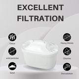 Hygieia 6 Pack - Water Jug Cartridge Filters - For Most Brita Water Jugs