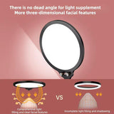 Full-Screen Selfie Ring Light Tripod Set For Live Stream - 210Cm Height