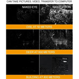 Digital Hunting Safety Camera With Handle And Hd Monitoring