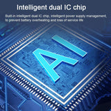 Electric Scooter Charger For 36V Lithium Battery - 42V 4A Fan Type