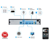 720P Hd Ahd Bullet Camera With Night Vision And Motion Detection - 20M Ir Distance