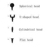 Portable Electric Muscle Massager - Mini Size