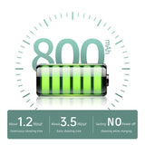 Portable 16X Zoom Hd Digital Camera With 2.88 Ips Screen