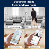 Full Hd 1080P Wifi Two-Way Talk Camera - Indoor Pan & Tilt White