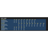 BISLEY Mens Razar Cordura Utility Pants Workwear Cotton Trousers Work BPU6110 - Khaki - 112R