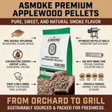 ASMOKE Essential Smart Portable Wood Pellet Grill & 3pc BBQ Tool Set & 5lb Applewood Pellets