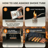 ASMOKE 4-Piece Premium Wood Pellet Variety Pack - Apple, Cherry & 2xOak (4 x 2.27kg Bags)