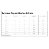 Swimerz 1.6mm Copper Double Crimp, 50 pack