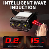 Beige Rechargeable LED Headlight -  Cap Light, Long Lasting Camping Light