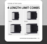 Professional Pet Grooming Hair Clipper Kit - Rechargeable, Low Noise, with Ceramic Blades & 5-Speed Adjustment(White)