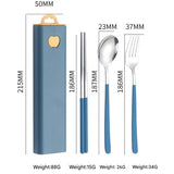2 - pcs Dark blue Reusable Travel Utensil Set with Case - 304 Stainless Steel Spoon, Fork & Chopsticks