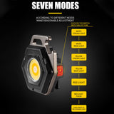 2 pcs Hexagon Mini flashlight for outdoor and self-defense use
