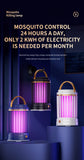 USB Rechargeable Black Portable 3-in-1 Electric Mosquito Zapper Lamp - UV Bug Killer, Warm Night Light & Bright Lantern