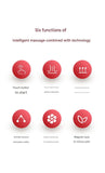 Smart Electric Cupping & Gua Sha Massager with Red Light Therapy & Magnetic Stones - 5 Levels, Rechargeable(white)