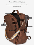 Brown Women's Vintage PU Leather Anti-Theft Backpack - Convertible Shoulder Bag & Laptop Rucksack for Travel & Daily Use