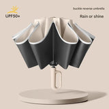 Automatic Open/Close Umbrella with UPF50+ Sun Protection - 10-Rib Windproof Design, Carabiner Handle(Black)