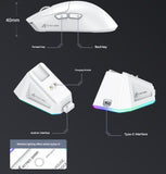High-Performance Tri-Mode Wireless Gaming Mouse - 22000 DPI, Rechargeable, with RGB Charging Dock(red)
