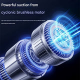 Multi-Function Cordless Handheld Vacuum Cleaner & Blower - Powerful Brushless Motor with Digital Display(Black and gray)