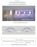 Smart UVC Toothbrush Sterilizer & Holder with Heat Drying, Radar Sensor Night Light(white)