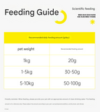 S Purple 2-Pack Premium Silicone Pet Lick Mat - Slow Feeder for Dogs and Cats with Powerful Suction Base - Anxiety Relief and Boredom Buster for Grooming and Bathing