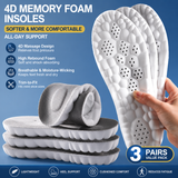 3 Pairs Grey 4D Cloud Insoles for Men and Women Insoles Super Soft Anti-Fatigue, Shock Absorption, Relieve Foot Pain  (AU 14–15)