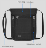 Khaki RFID Neck Passport Holder - 16.3 x 22.8 cm Lightweight Nylon and Polyester Crossbody Travel Wallet and Document Organiser for Phone, Cards, Cash and Tickets In Australia - Darrahopens