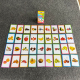 7-Set  Kids Early Education Flash Cards, Montessori Cognitive Development Toys for Toddlers Ages 4+, Educational Gift for Boys Girls【Animal+Shape+Colour+Time+Vegetables+Fruits+Body Parts】