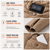 Khaki Wearable Heated Blanket Shawl for Women - USB Powered Electric Heating Wrap with 6 Carbon Fiber Heating Zones, 3 Temp Levels and Washable Multi Use Design