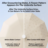 Beige Foldable Automatic Open Umbrella with Retractable Waterproof Sleeve, Clip Handle and Winproof Dual Rib - Lightweight Rain Sun Umbrella, Large Diameter 105cm, Compact 37cm Storage, Flower Pattern Appears When Wet