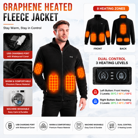 XL Size Winter USB Heated Windproof Soft Fleece Warm Jacket for Men and Women – 8 Zones Graphene & Carbon Fiber Fast Heating Coat with Front & Back Dual-Control Button and 3 Level Heating, Washable Design, Muti Pockets, Ribbed Cuff & Stand Collar
