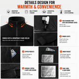 5XL Size Winter USB Heated Windproof Soft Fleece Warm Jacket for Men and Women – 8 Zones Graphene & Carbon Fiber Fast Heating Coat with Front & Back Dual-Control Button and 3 Level Heating, Washable Design, Muti Pockets, Ribbed Cuff & Stand Collar