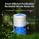 White Portable Home Quiet Mini Dehumidifier - 2L Large Visible Water Tank, 7-Color Sleep Aid Night Light, Air Purification, Auto Shut-Off and 40W Low Power for Bedroom Studies and Closet (5–70m²)